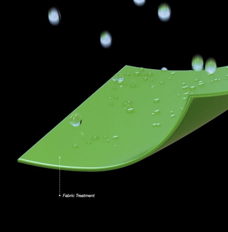 Oakley Tech Clothing & Quick Dry Technology | Oakley® GB