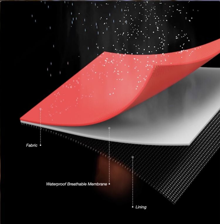 Oakley Tech Clothing & Quick Dry Technology | Oakley® JP
